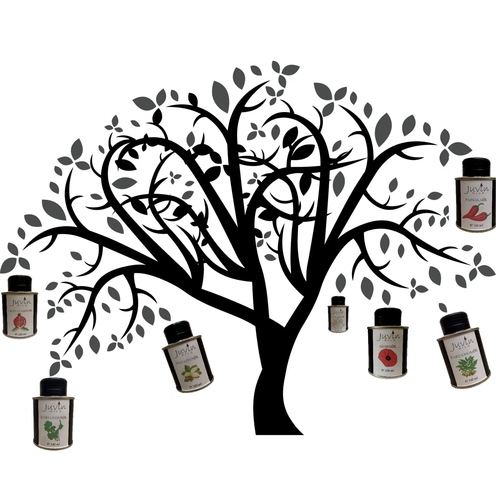 JUVIN oils
