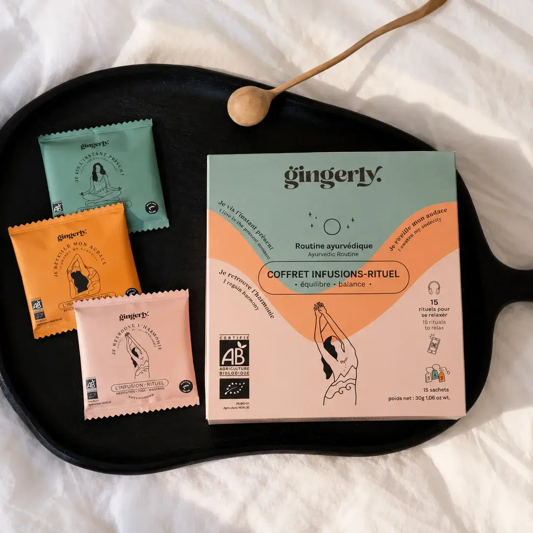 GINGERLY