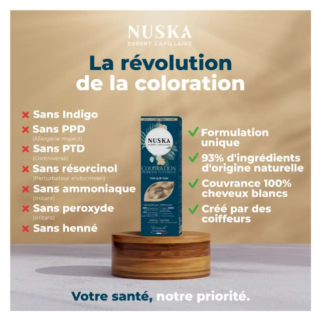 NUSKA