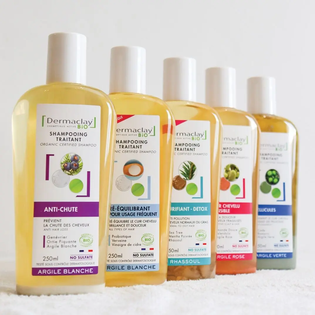 Dermaclay