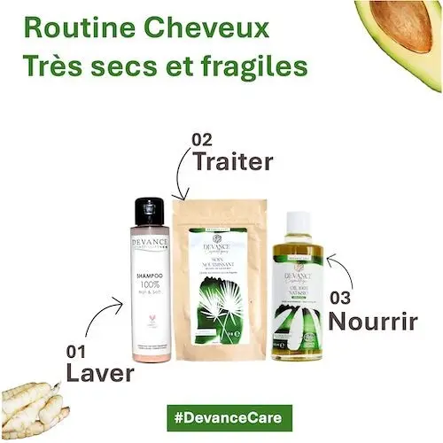 Devance Cosmétiques