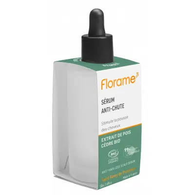 Sérum Anti-Chute