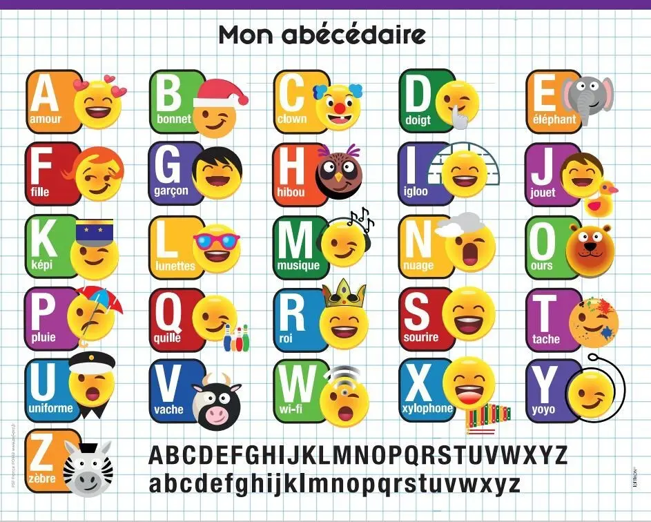 Educational laminated poster: Abecedaire 40cm x 50cm