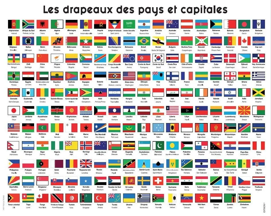 Educational laminated poster: The Flags and Capitals of the World 40cm x 50cm
