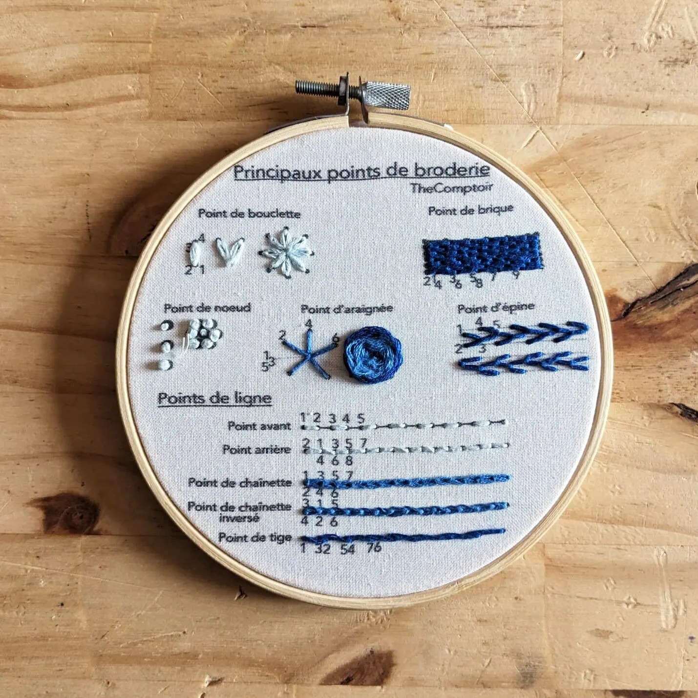 basic stitch kit