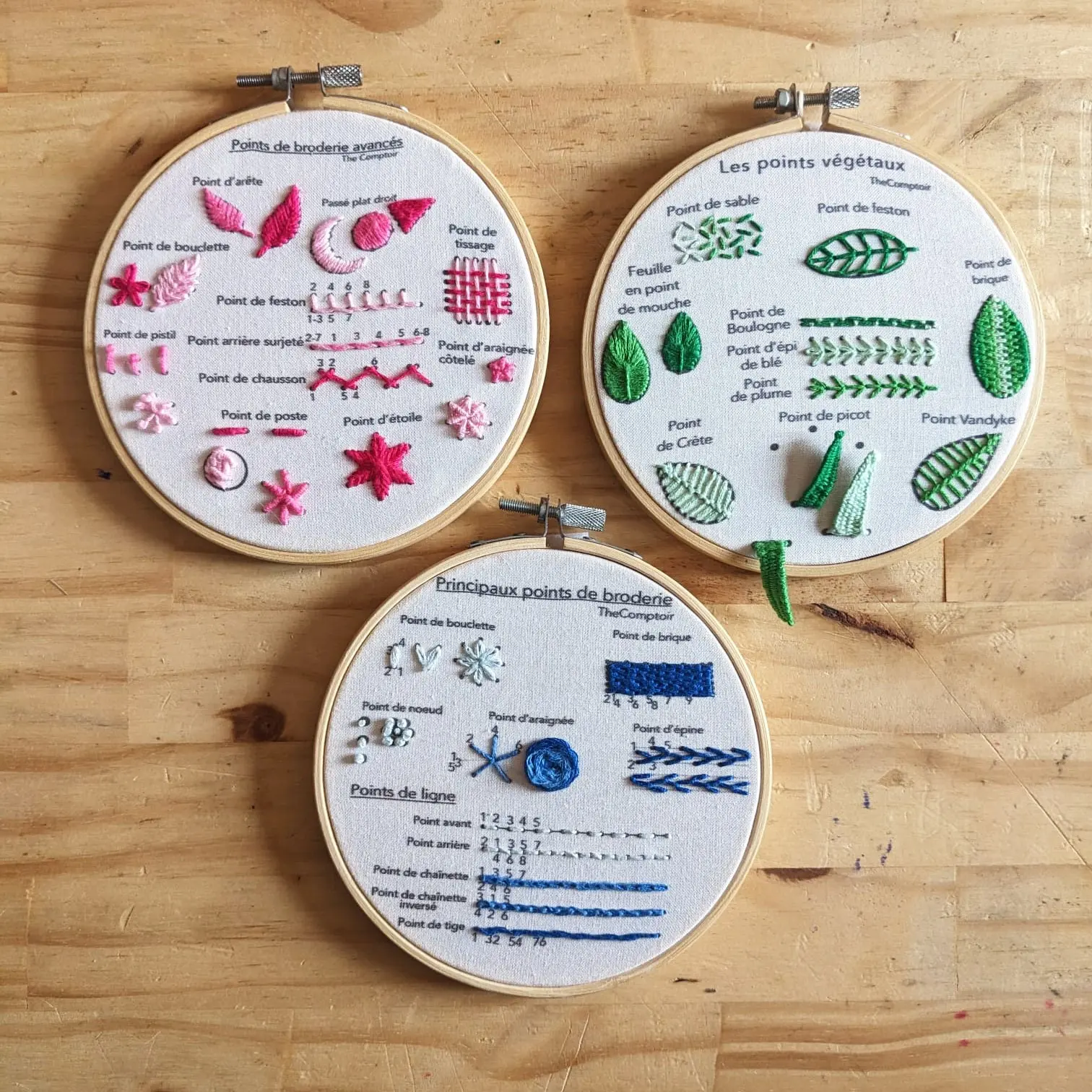 XXL embroidery kit - triple learning kit