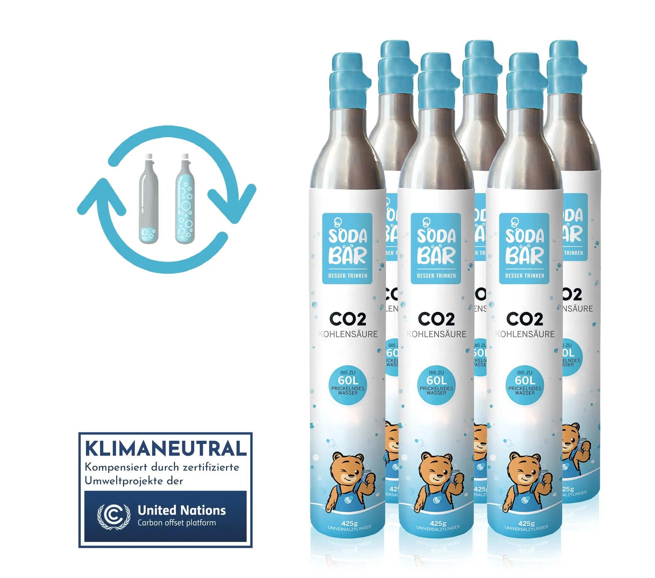 SodaBär© Scatola di scambio bombole di CO2 per SodaStream % Co. 425g (60 l)