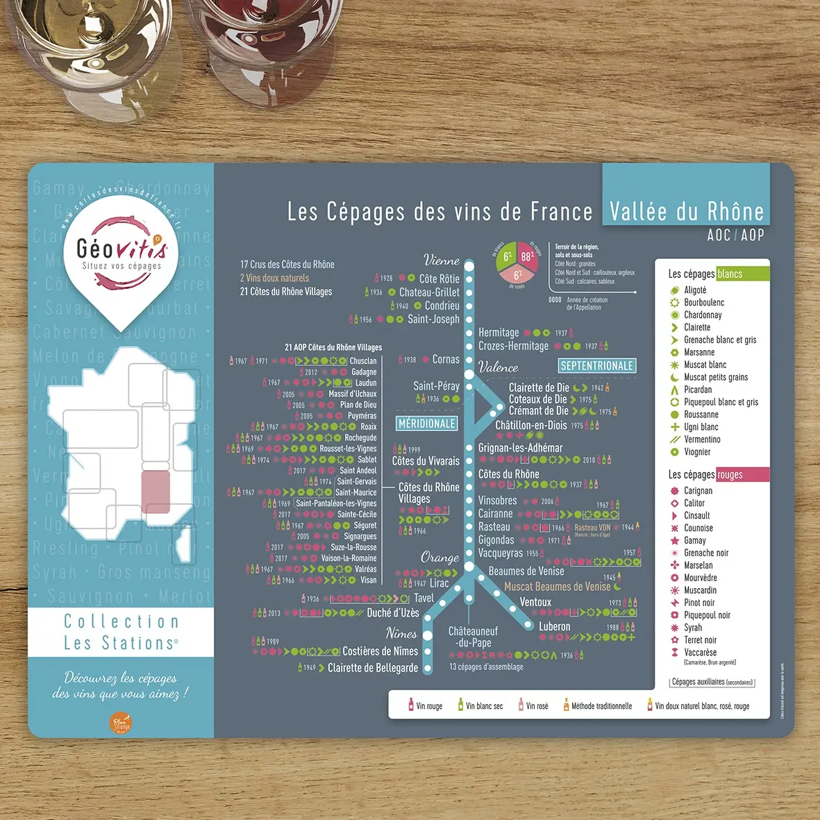 Rhone Grape Varieties Placemat