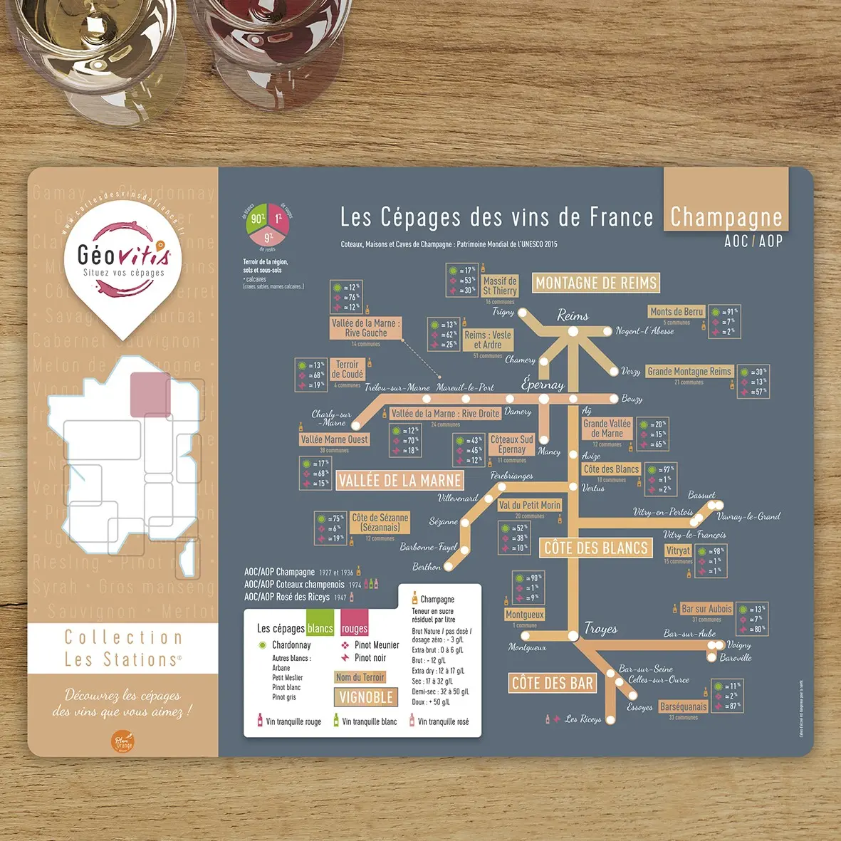 Placemat Champagne Grapes