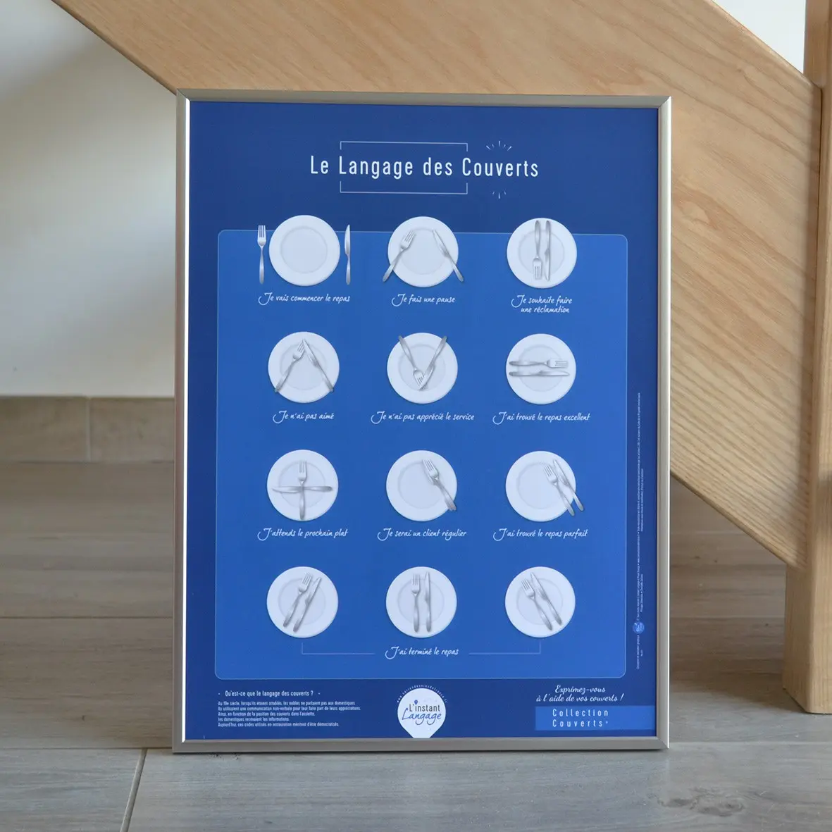 Cutlery Language Poster 30x40