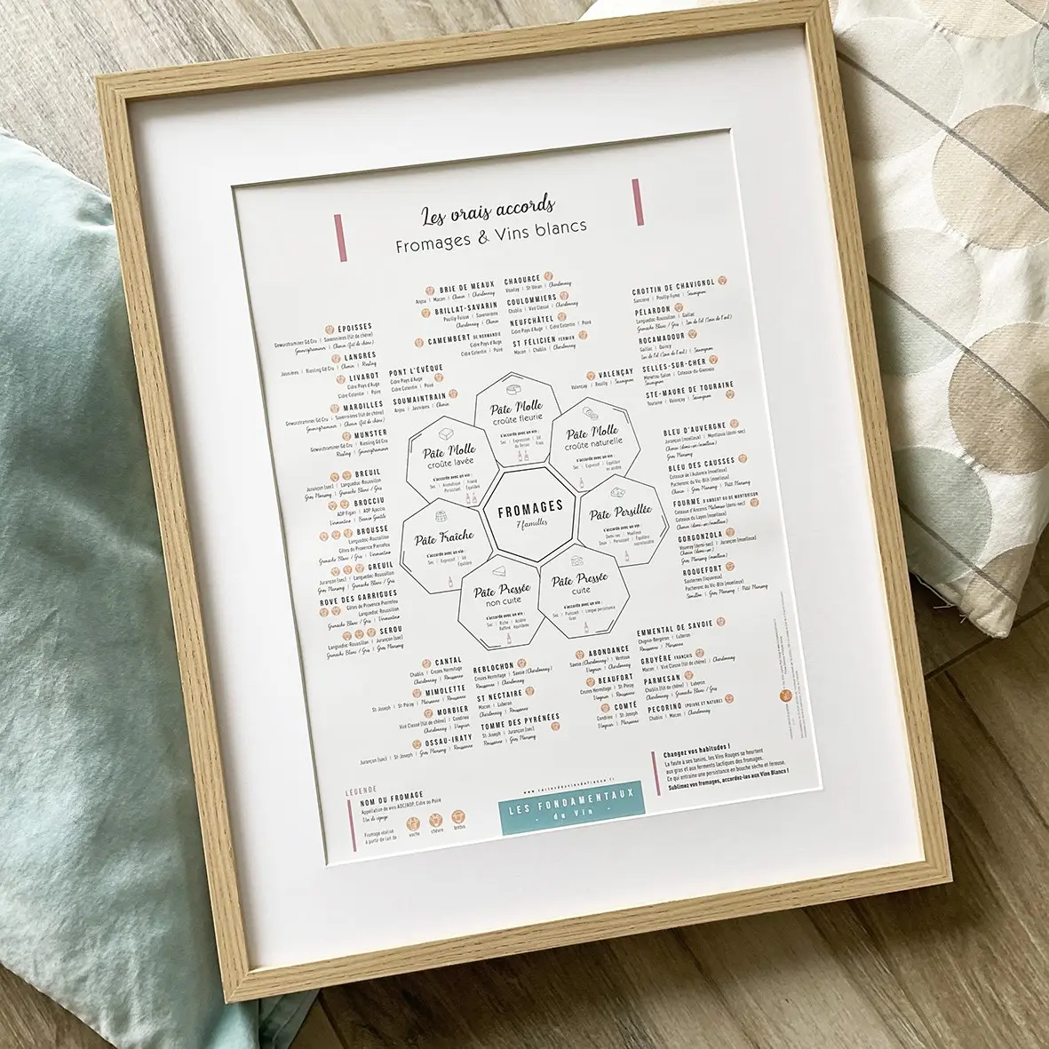 Cheese & White Wine Pairings 30x40 - Soothing