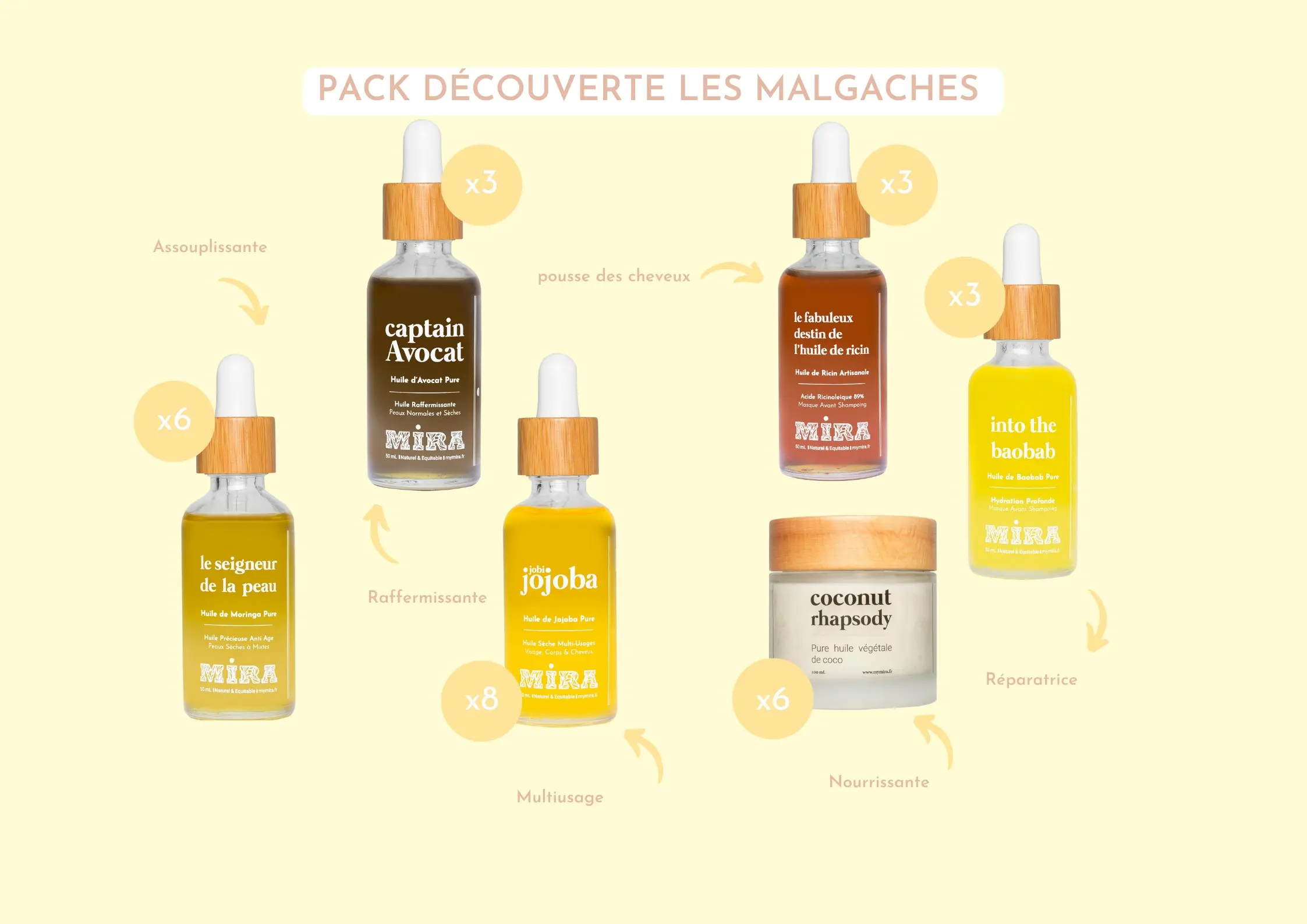 Pack découverte d'huiles pures Les Malgaches - Soin visage corps et cheveux - 6 huiles cosmétiques pures : Jojoba, Moringa, Coco, Baobab, Avocat et Ricin Rouge