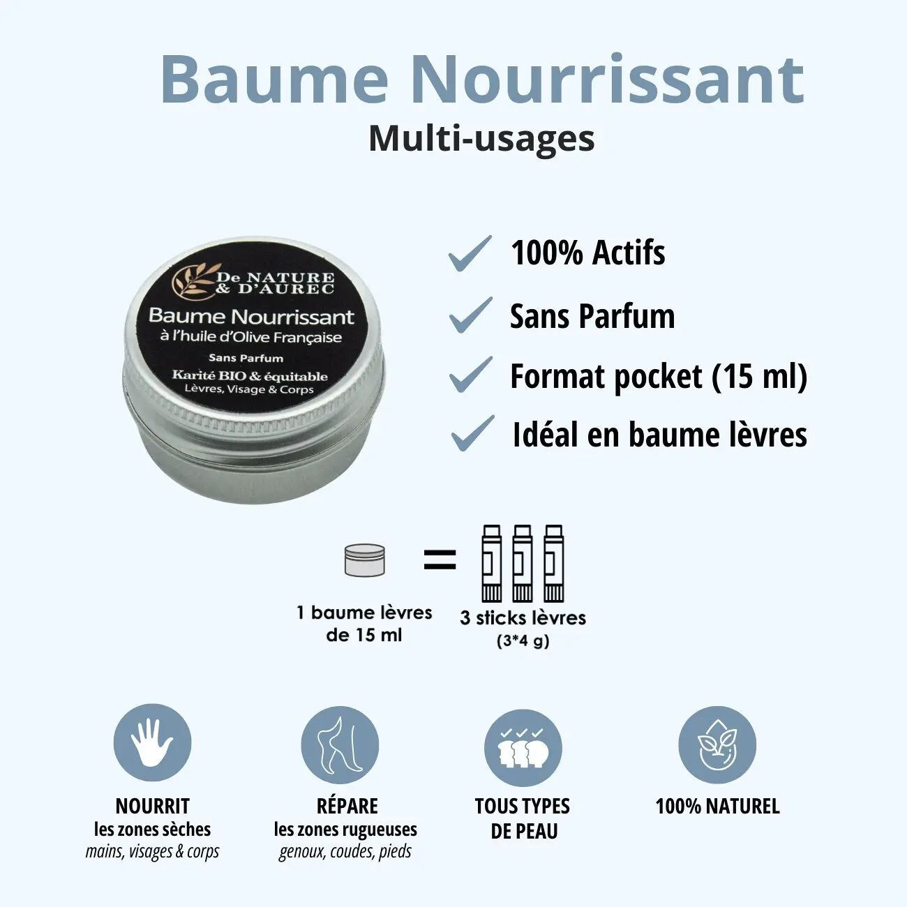 Nourishing Lip Balm (15 ml)