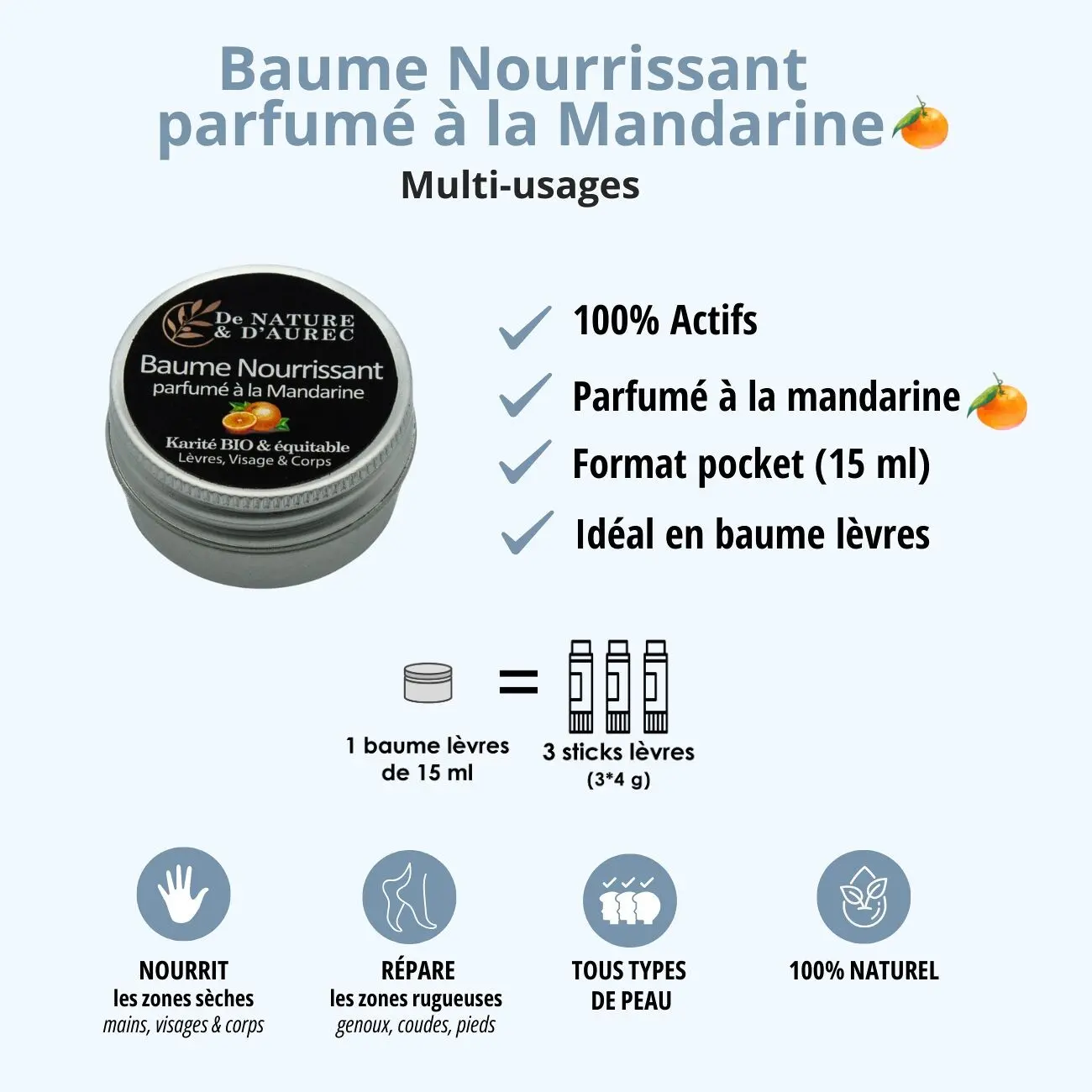 Nourishing Mandarin Lip Balm (15 ml)