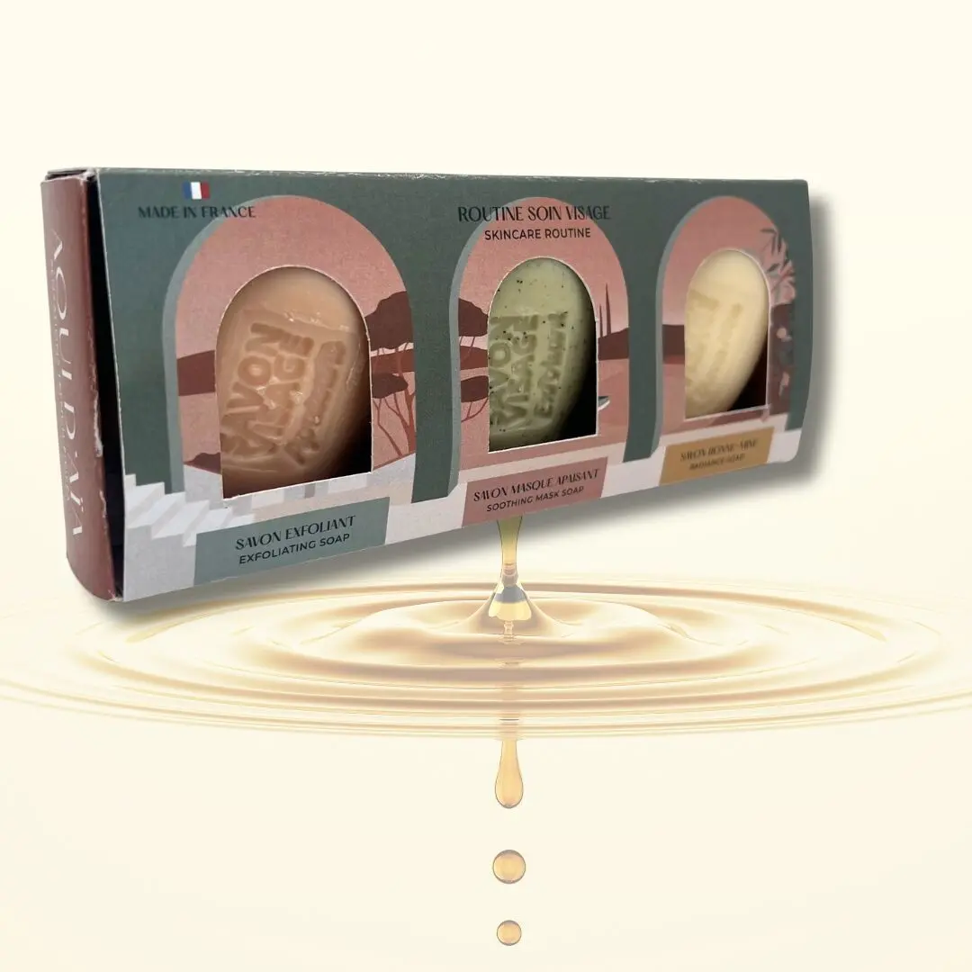Caja de rutina de cuidado facial