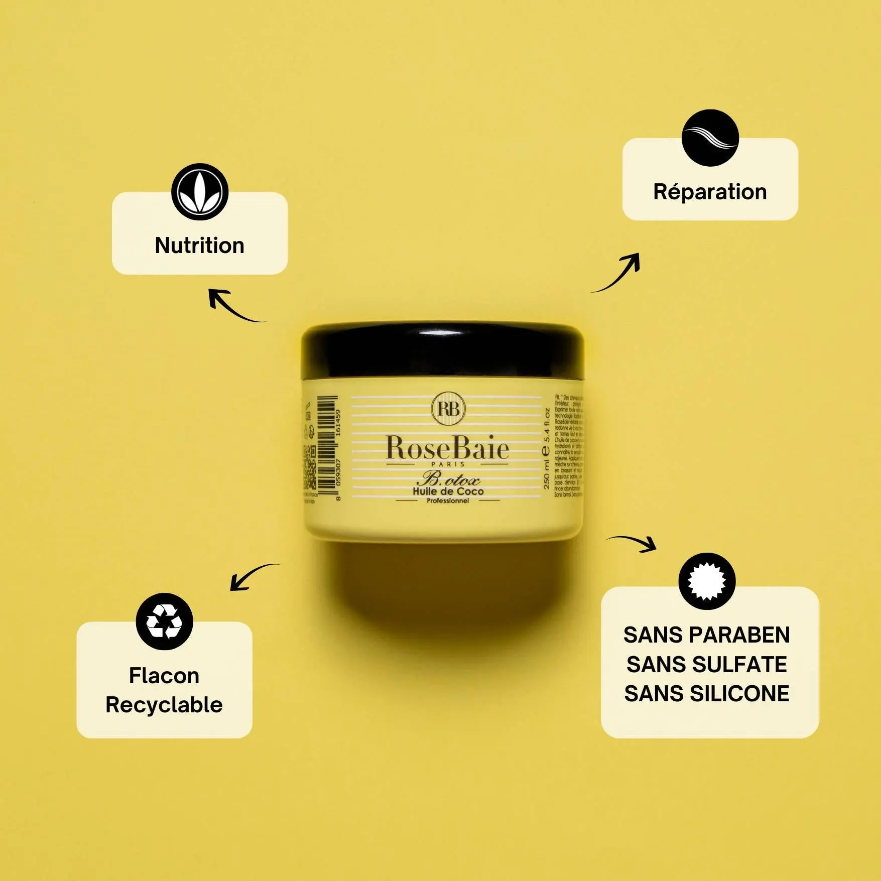 COMPLETE COCO NUTRITION & HYDRATION ROUTINE