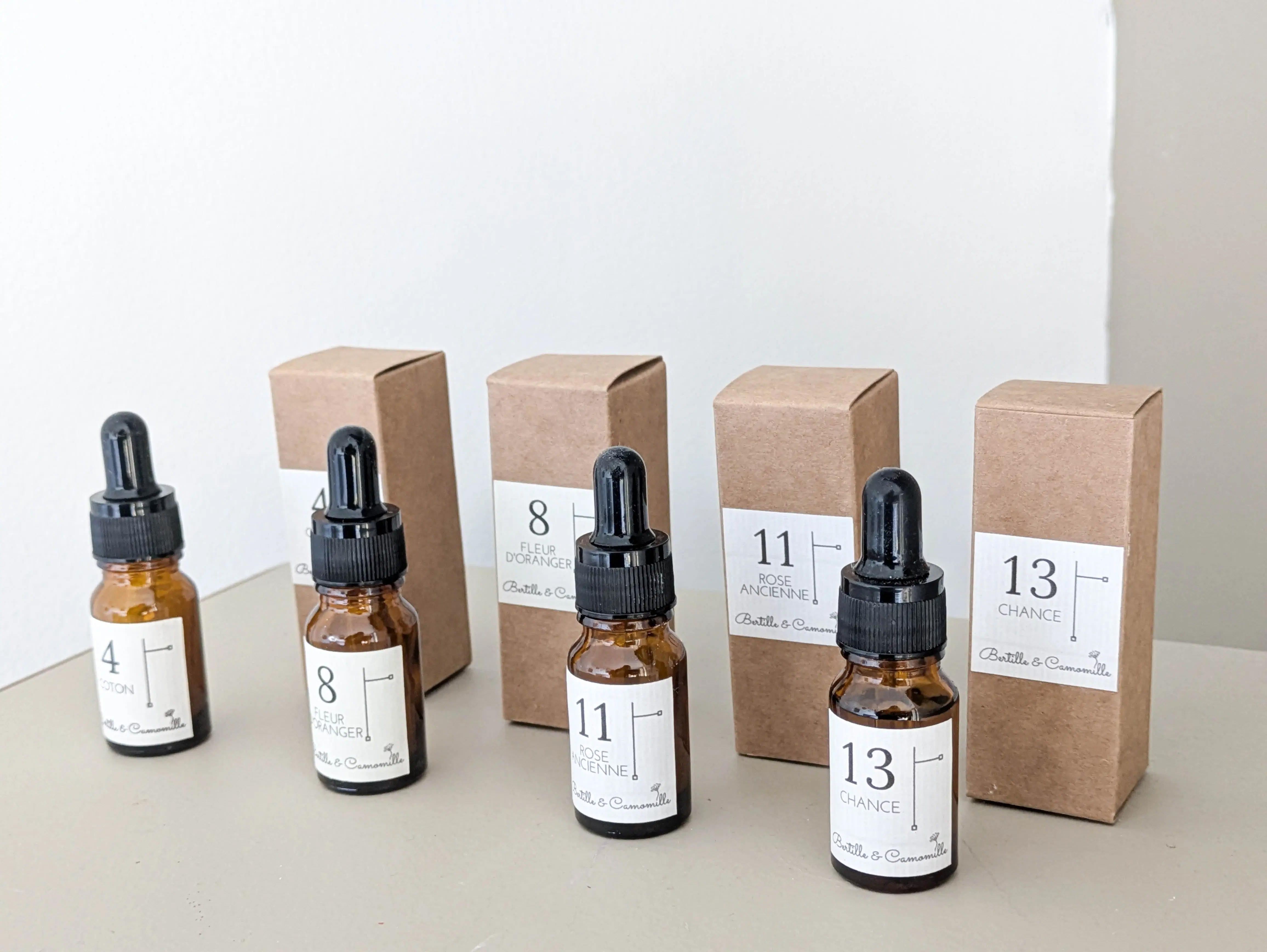 Perfume Concentrates for Scented Plasters