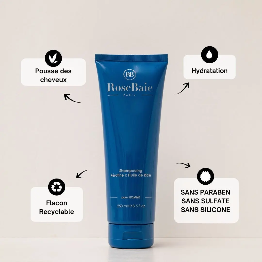 MEN'S DUO CASTOR GROWTH & HYDRATION
