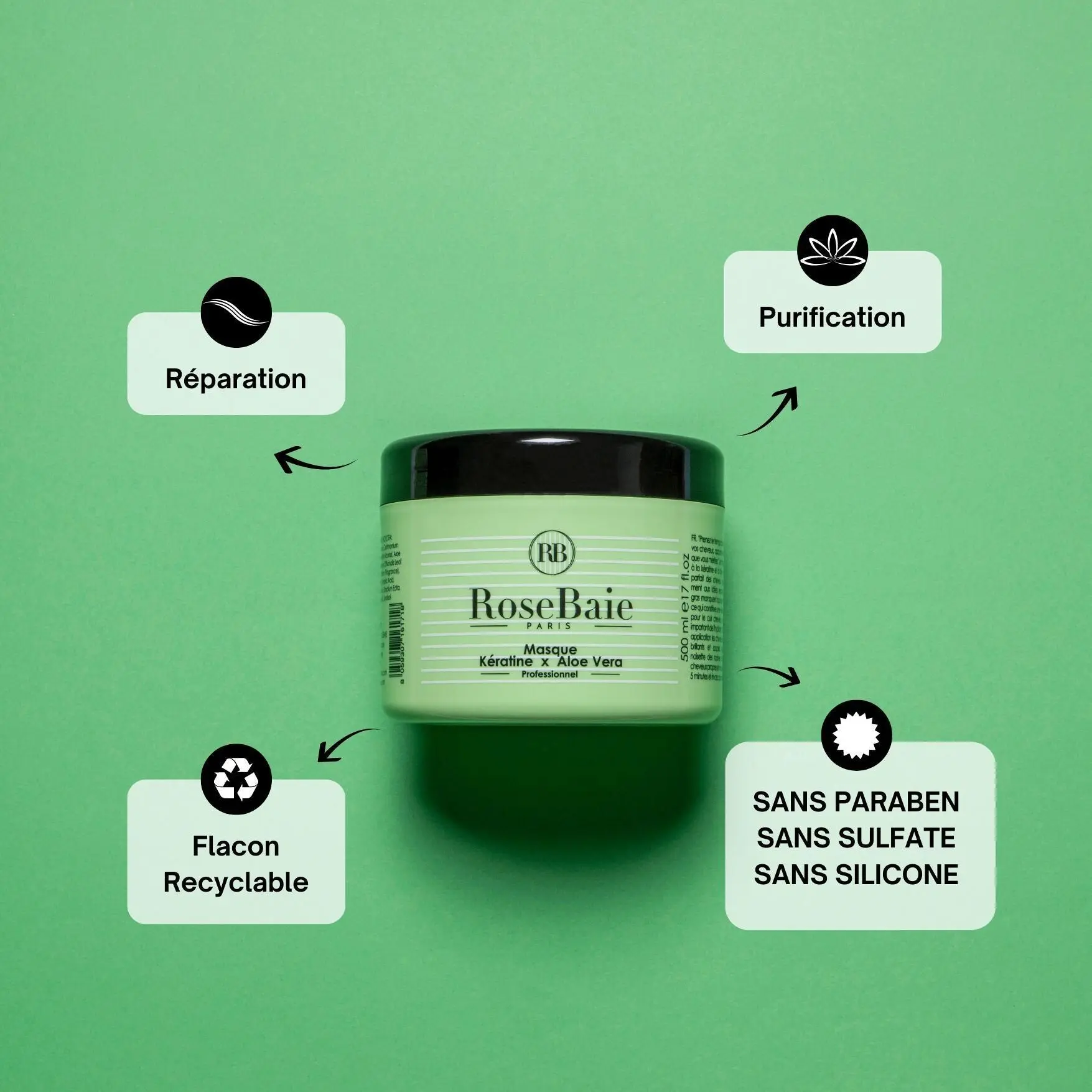 ALOE VERA PURIFICATION & HYDRATION TRIO