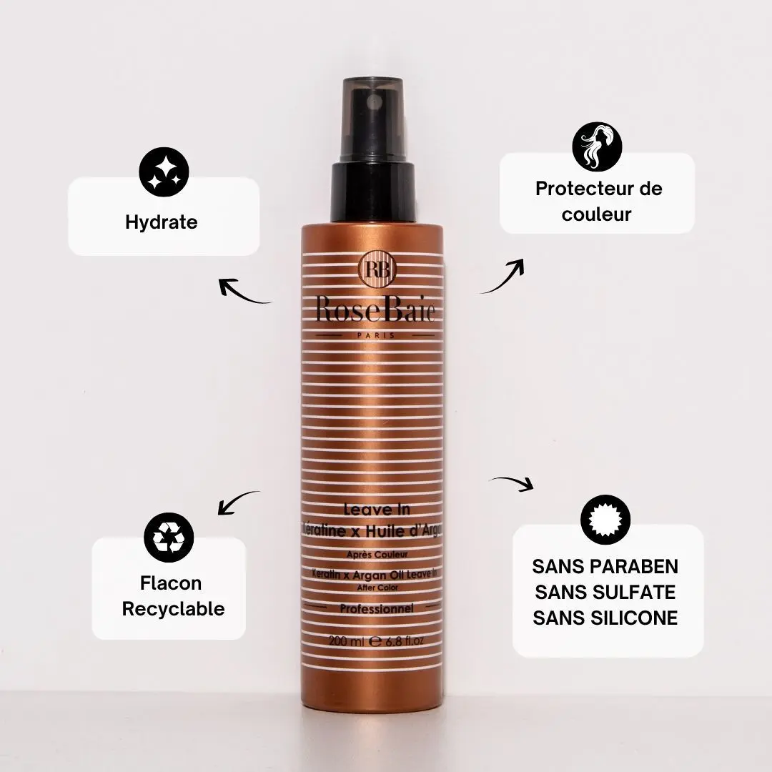 ARGAN TRIO POST-COLOR ANTI-OXIDANT & PROTECTION