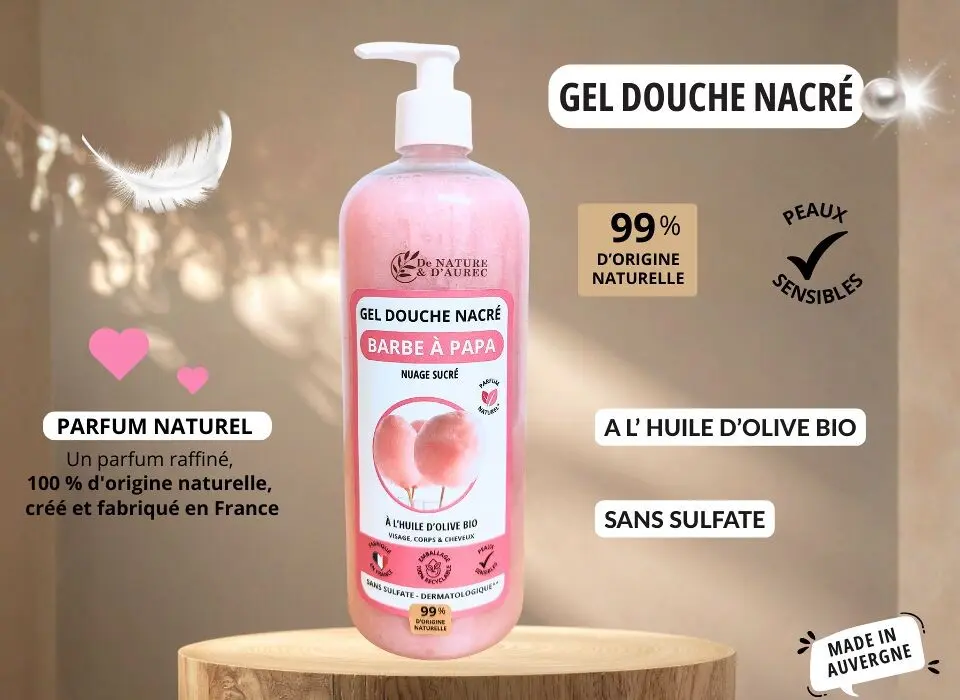 Pearlescent Shower Gel (750 ml) - Cotton Candy