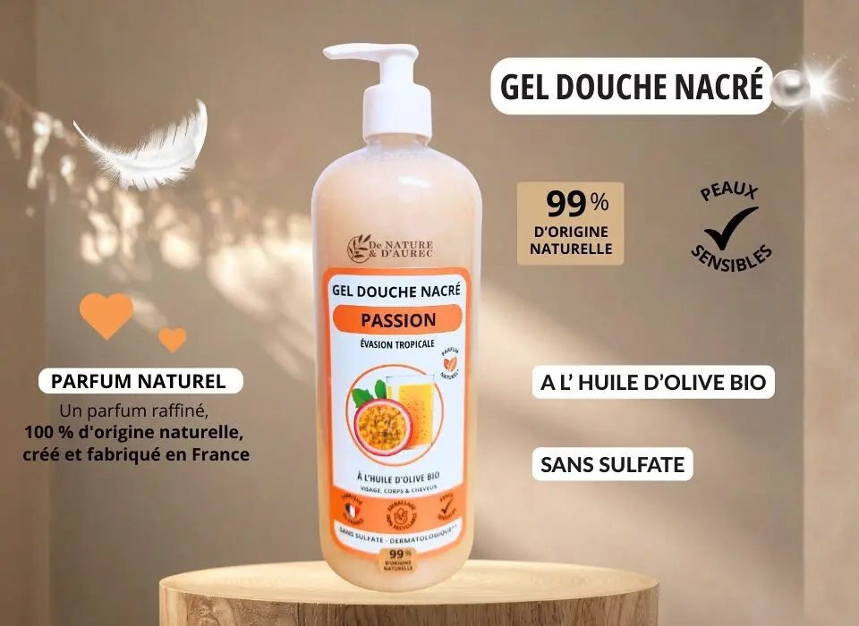 Pearlescent Shower Gel (750 ml) - Passion