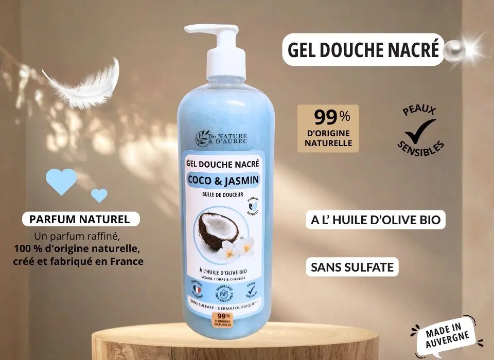 Pearlescent Shower Gel (750 ml) - Coconut & Jasmine