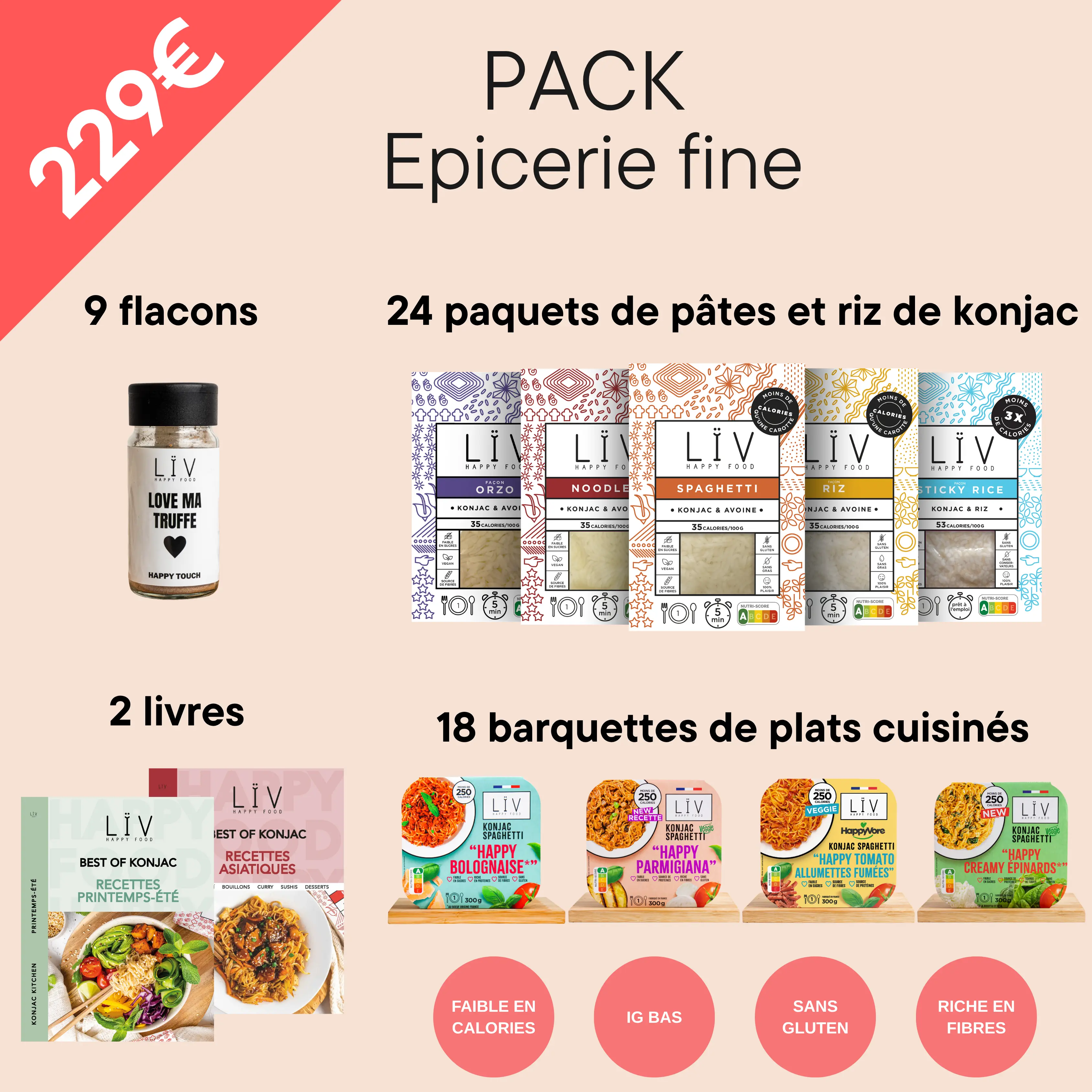 KIT DI Scoperta per Prodotti Alimentari GOURMET