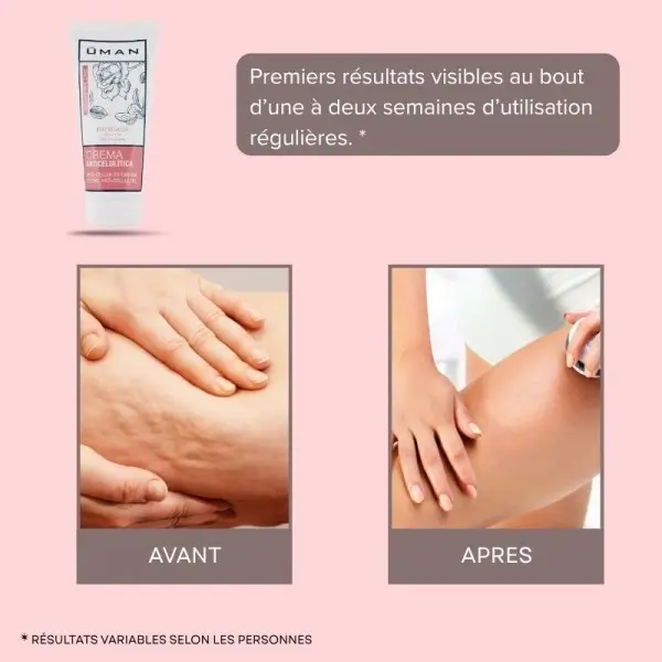 Uman anti-cellulite cream with a warming effect - 200 ml
