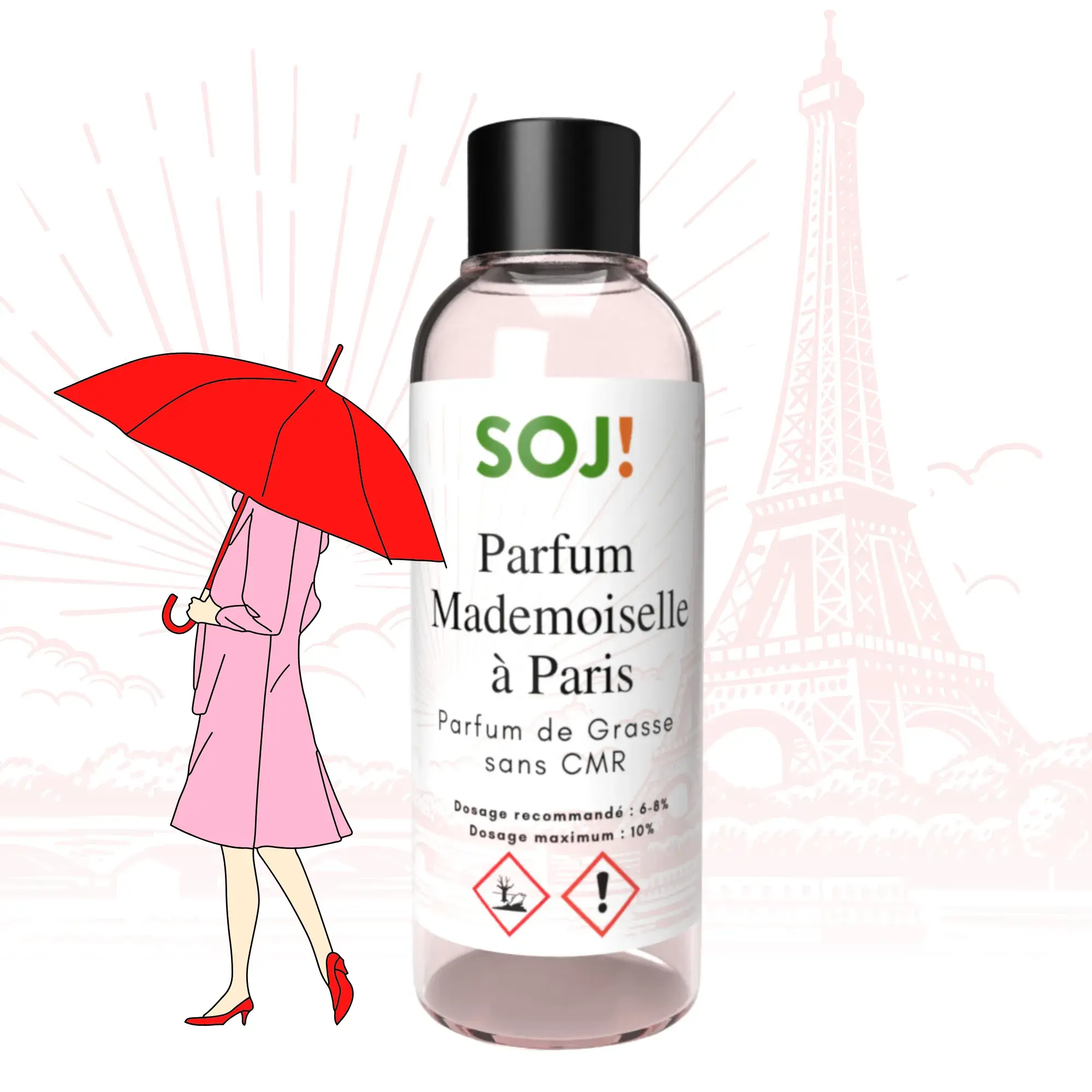 Candle fragrance – Mademoiselle à Paris