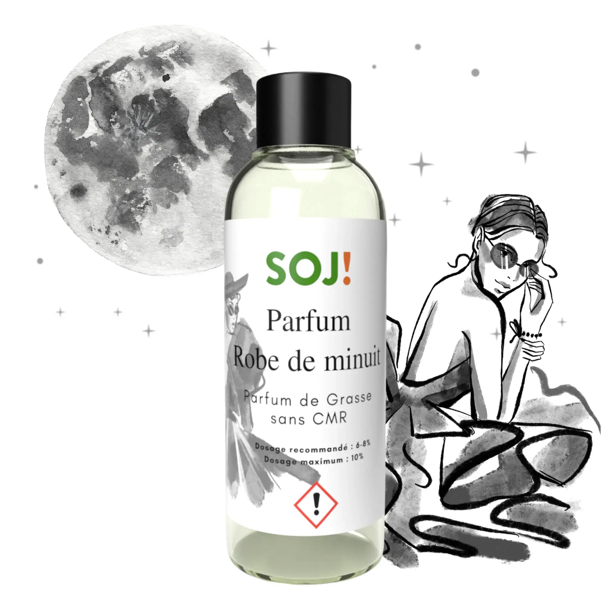 Candle fragrance – Midnight dress