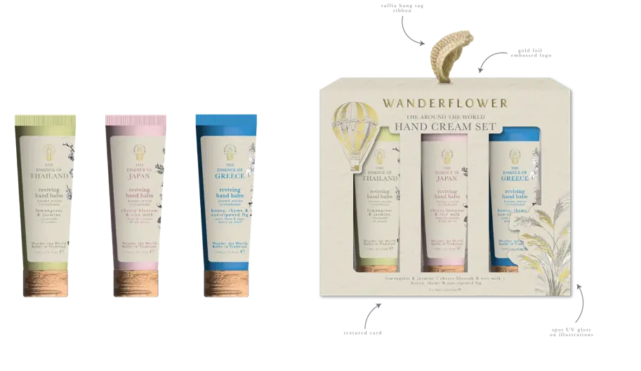 Wanderflower Essence Hand Cream Discovery Set 3pcs